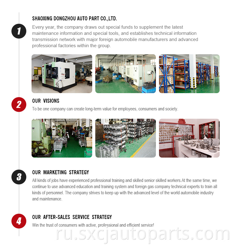 Transmission Gearbox Parts